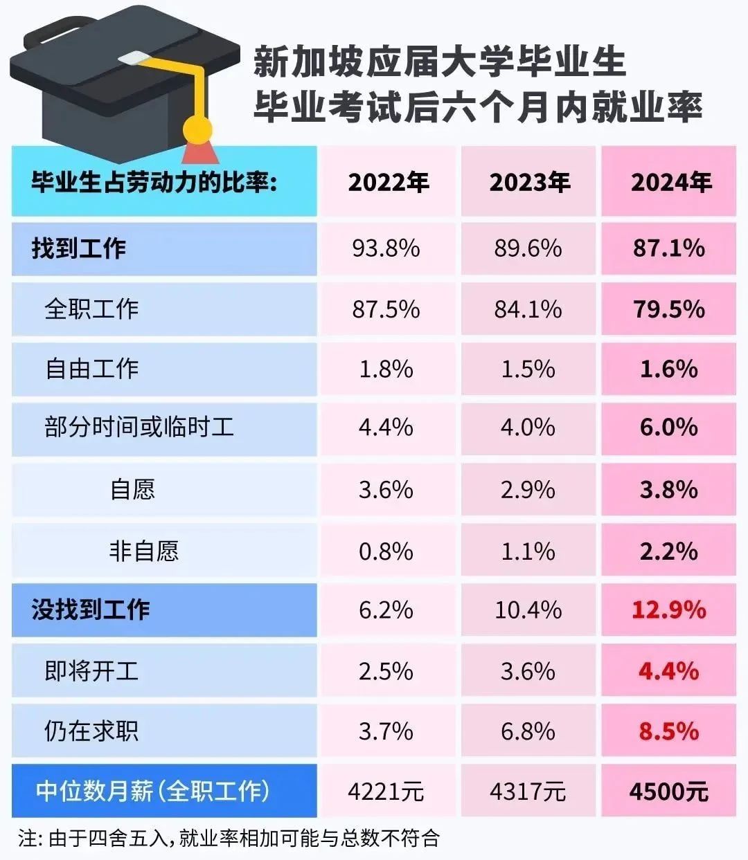 沈陽留學 出國留學條件 日本留學